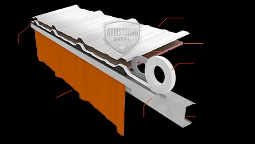 Armstrong's Roofing System