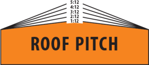 roof pitch